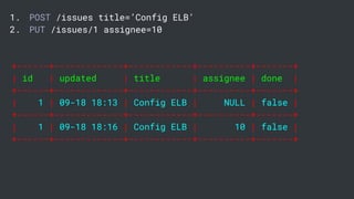 1. POST /issues title=’Config ELB’
2. PUT /issues/1 assignee=10
+------+-------------+------------+----------+-------+
| id | updated | title | assignee | done |
+------+-------------+------------+----------+-------+
| 1 | 09-18 18:13 | Config ELB | NULL | false |
+------+-------------+------------+----------+-------+
| 1 | 09-18 18:16 | Config ELB | 10 | false |
+------+-------------+------------+----------+-------+
 