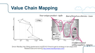 Value Chain Mapping
Simon Wardley http://blog.gardeviance.org/2014/11/how-to-get-to-strategy-in-ten-steps.html
Related tools and training http://www.wardleymaps.com/
Your unique product - Agile
Undifferentiated
utility suppliers - 6sigma
Best of breed as a Service - Lean
 