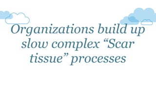 Organizations build up
slow complex “Scar
tissue” processes
 