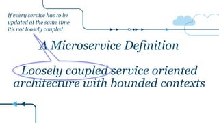 A Microservice Definition
Loosely coupled service oriented
architecture with bounded contexts
If every service has to be
updated at the same time
it’s not loosely coupled
 