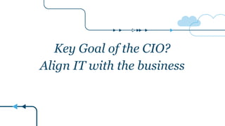 Key Goal of the CIO?
Align IT with the business
 