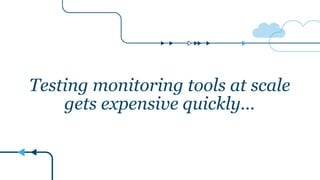 Testing monitoring tools at scale
gets expensive quickly…
 