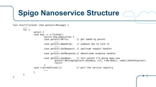 Spigo Nanoservice Structure
func Start(listener chan gotocol.Message) {
...
for {
select {
case msg := <-listener:
switch msg.Imposition {
case gotocol.Hello: // get named by parent
...
case gotocol.NameDrop: // someone new to talk to
...
case gotocol.GetRequest: // upstream request handler
...
case gotocol.GetResponse:// downstream response handler
...
case gotocol.Goodbye: // tell parent I’m going away now
gotocol.Message{gotocol.Goodbye, nil, time.Now(), name}.GoSend(parent)
return
}
case <-eurekaTicker.C: // poll the service registry
...
}
}
}
 