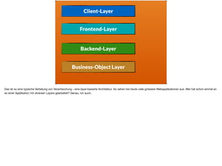 Client-Layer
Frontend-Layer
Backend-Layer
Business-Object Layer
Das ist so eine typische Verteilung von Verantwortung - eine layer-basierte Architektur. So sehen bis heute viele grössere Webapplikationen aus. Wer hat schon einmal an
so einer Applikation mit diversen Layers gearbeitet? Genau, ich auch.
 