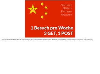 1 Besuch pro Woche
3 GET, 1 POST
Startseite
Blättern
Eintragen
Angucken
Und der durchschnittliche Besuch sind 4 Anfragen, die an dynamischen Content gehen. Startseite, einmal blättern, einmal eintragen, angucken, und wieder weg.
 