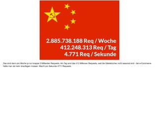 2.885.738.188 Req / Woche
412.248.313 Req / Tag
4.771 Req / Sekunde
Das sind dann pro Woche ja nur knappe 3 Milliarden Requests. Am Tag sind das 412 Millionen Requests, weil die Gästebücher nicht saisonal sind - bei e-Commerce
hätte man da mehr drauﬂegen müssen. Macht pro Sekunde 4771 Requests.
 