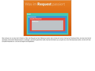 Was im Request passiert
Kernel
Serverprocess
Compiler/Interpreter
Applikation
Aber schauen wir uns das mal im Detail an. Wenn der Request auf dem Webserver landet, dann ist das erst mal ein Interrupt auf Hardware-Eben, der dann den Kernel
veranlasst, eines seiner Module danach zu befragen, was damit geschehen sollte. Das liest die Daten aus und gibt sie an den Servierprozess weiter, und der wirft den
Compiler/Interpreter an. Und erst da beginnt die Applikation.
 