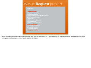 Was im Request passiert
Applikation:
1. Request parsen
2. Router -> Controller
3. Controller starten
4. Wenn da Daten sind: URL/Body-Parser
5. DB-Request Erstellen
6. IO zur DB
7. (ORM-Foo hin & zurück)
8. IO von der DB
9. DB-Ergebnis aufbereiten
10.Werte errechnen
11.Template initialisieren
12.Template befallen
13.Template rendern
14.Response erstellen
Nimmt man die ganzen Indirektionen und Abstraktionen raus, dann gibt es eigentlich nur 3 Dinge wirklich zu tun - Request verstehen, Wert berechnen und wieder
zurückgeben. Die Datenbank könnte ich ja auch selbst im Ram halten.
 