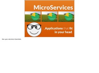 ä
MicroServices
„Applications that ﬁt
in your head.
Boilerplate
Useful Code
Boilerplate
Useful Code
Boilerplate
Useful Code
Also: ganz viele kleine Greenﬁelds.
 