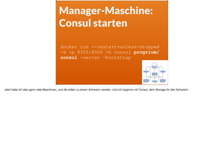 Manager-Maschine: 
Consul starten
docker run --restart=unless-stopped
-d -p 8500:8500 -h consul progrium/
consul -server -bootstrap
Jetzt habe ich also ganz viele Maschinen, und die sollen zu einem Schwarm werden. Und ich beginne mit Consul, dem Storage für den Schwarm.
 