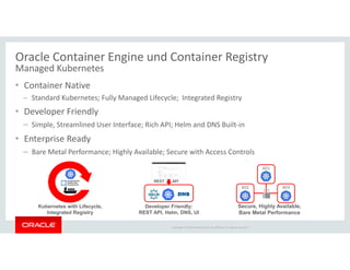 Copyright © 2018 Oracle and/or its affiliates. All rights reserved. |
Oracle Container Engine und Container Registry
Managed Kubernetes
• Container Native
– Standard Kubernetes; Fully Managed Lifecycle; Integrated Registry
• Developer Friendly
– Simple, Streamlined User Interface; Rich API; Helm and DNS Built-in
• Enterprise Ready
– Bare Metal Performance; Highly Available; Secure with Access Controls
AD2
Secure, Highly Available,
Bare Metal Performance
AD1
AD3
Kubernetes with Lifecycle,
Integrated Registry
Developer Friendly:
REST API, Helm, DNS, UI
DNSDNSDNSDNS
APIREST
 