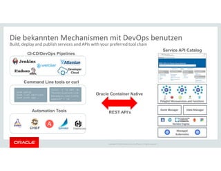 Copyright © 2018 Oracle and/or its affiliates. All rights reserved. |
Die bekannten Mechanismen mit DevOps benutzen
Build, deploy and publish services and APIs with your preferred tool chain
Oracle Container Native
REST API’s
Service API Catalog
Command Line tools or curl
>psm setup
>psm list services
>psm push app …
>curl -i -X GET -H
"Authorization:joe
@example.com:joePa
ssword"  -H ...
Automation Tools
Hashicorp
CI-CD/DevOps Pipelines
Developer
Cloud
 