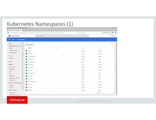 Copyright © 2018 Oracle and/or its affiliates. All rights reserved. |
Kubernetes Namespaces (1)
 