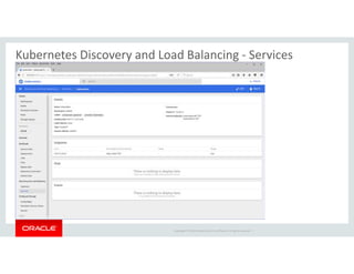 Copyright © 2018 Oracle and/or its affiliates. All rights reserved. |
Kubernetes Discovery and Load Balancing - Services
 