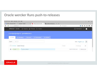 Copyright © 2018 Oracle and/or its affiliates. All rights reserved. |
Oracle wercker Runs push-to-releases
 