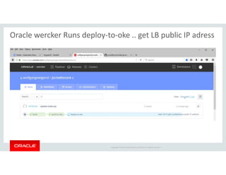 Copyright © 2018 Oracle and/or its affiliates. All rights reserved. |
Oracle wercker Runs deploy-to-oke .. get LB public IP adress
 
