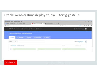 Copyright © 2018 Oracle and/or its affiliates. All rights reserved. |
Oracle wercker Runs deploy-to-oke .. fertig gestellt
 