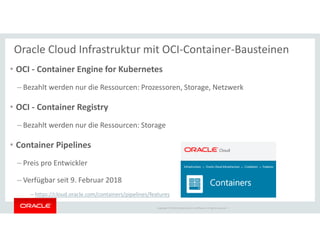 Copyright © 2018 Oracle and/or its affiliates. All rights reserved. |
Oracle Cloud Infrastruktur mit OCI-Container-Bausteinen
• OCI - Container Engine for Kubernetes
– Bezahlt werden nur die Ressourcen: Prozessoren, Storage, Netzwerk
• OCI - Container Registry
– Bezahlt werden nur die Ressourcen: Storage
• Container Pipelines
– Preis pro Entwickler
– Verfügbar seit 9. Februar 2018
– https://cloud.oracle.com/containers/pipelines/features
 