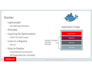 Copyright © 2018 Oracle and/or its affiliates. All rights reserved. |
Docker
• Lightweight
– No HW Specification
• Portable
• Layering for Optimization
– UID’s for Each Layer
• Lives in a Registry
– wcr.io
• Easy to Deploy
– Consistent Environment
– All Dependencies Included
Application
WebTier
Binaries
Libraries
Application Image
Vendor Provided
Cached
Reused
 