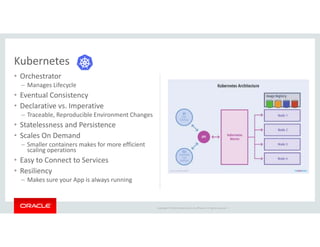 Copyright © 2018 Oracle and/or its affiliates. All rights reserved. |
Kubernetes
• Orchestrator
– Manages Lifecycle
• Eventual Consistency
• Declarative vs. Imperative
– Traceable, Reproducible Environment Changes
• Statelessness and Persistence
• Scales On Demand
– Smaller containers makes for more efficient
scaling operations
• Easy to Connect to Services
• Resiliency
– Makes sure your App is always running
 