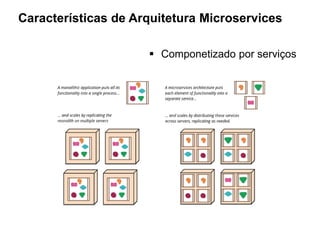 Características de Arquitetura Microservices
 Componetizado por serviços
 