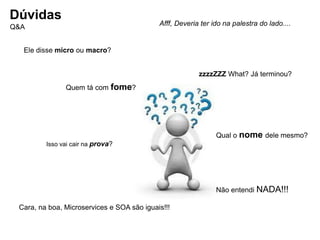 Dúvidas
Q&A
Isso vai cair na prova?
zzzzZZZ What? Já terminou?
Qual o nome dele mesmo?
Ele disse micro ou macro?
Cara, na boa, Microservices e SOA são iguais!!!
Afff, Deveria ter ido na palestra do lado....
Quem tá com fome?
Não entendi NADA!!!
 