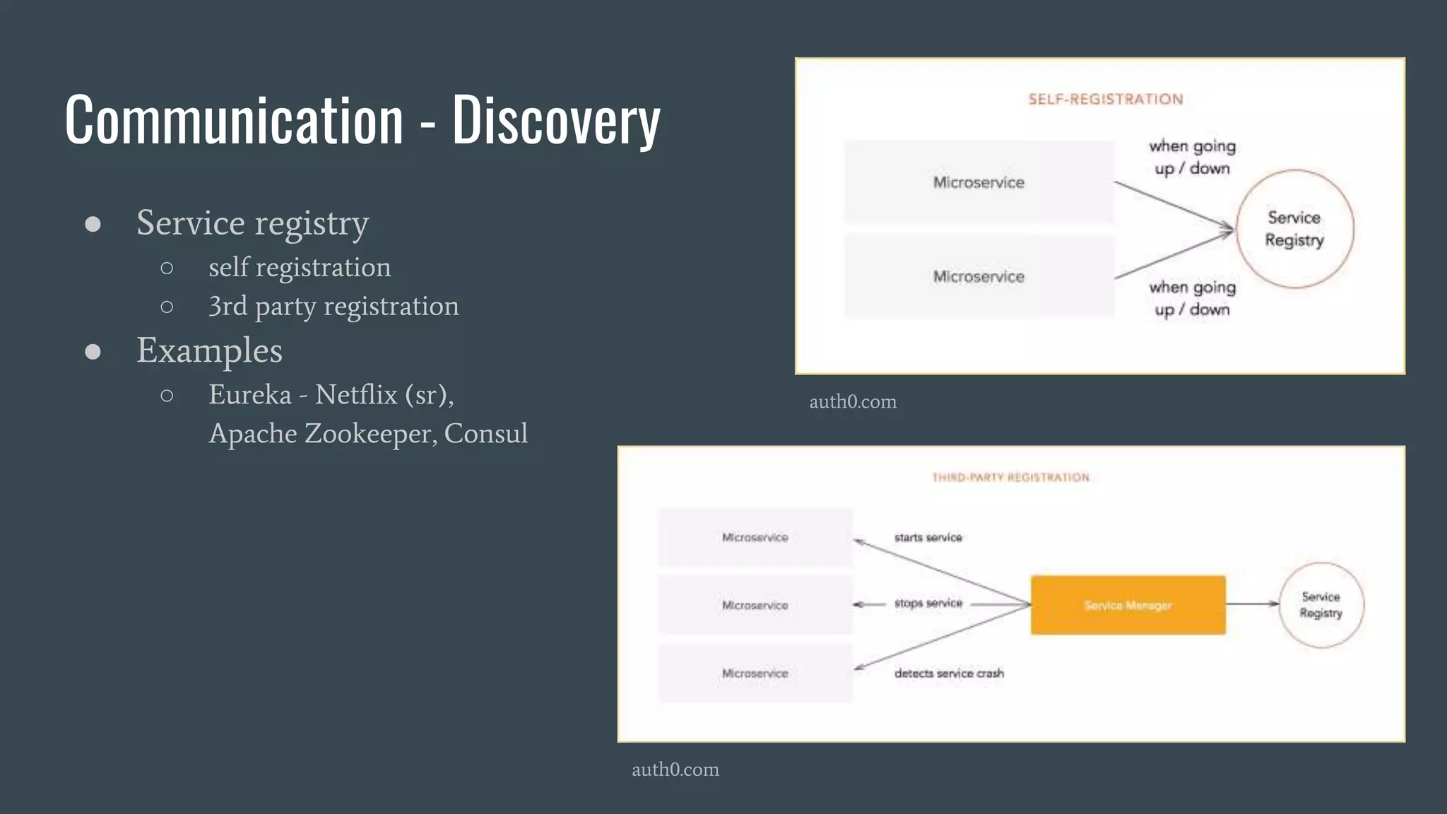 Communication - Discovery
● Service registry
○ self registration
○ 3rd party registration
● Examples
○ Eureka - Netflix (sr),
Apache Zookeeper, Consul
auth0.com
auth0.com
 