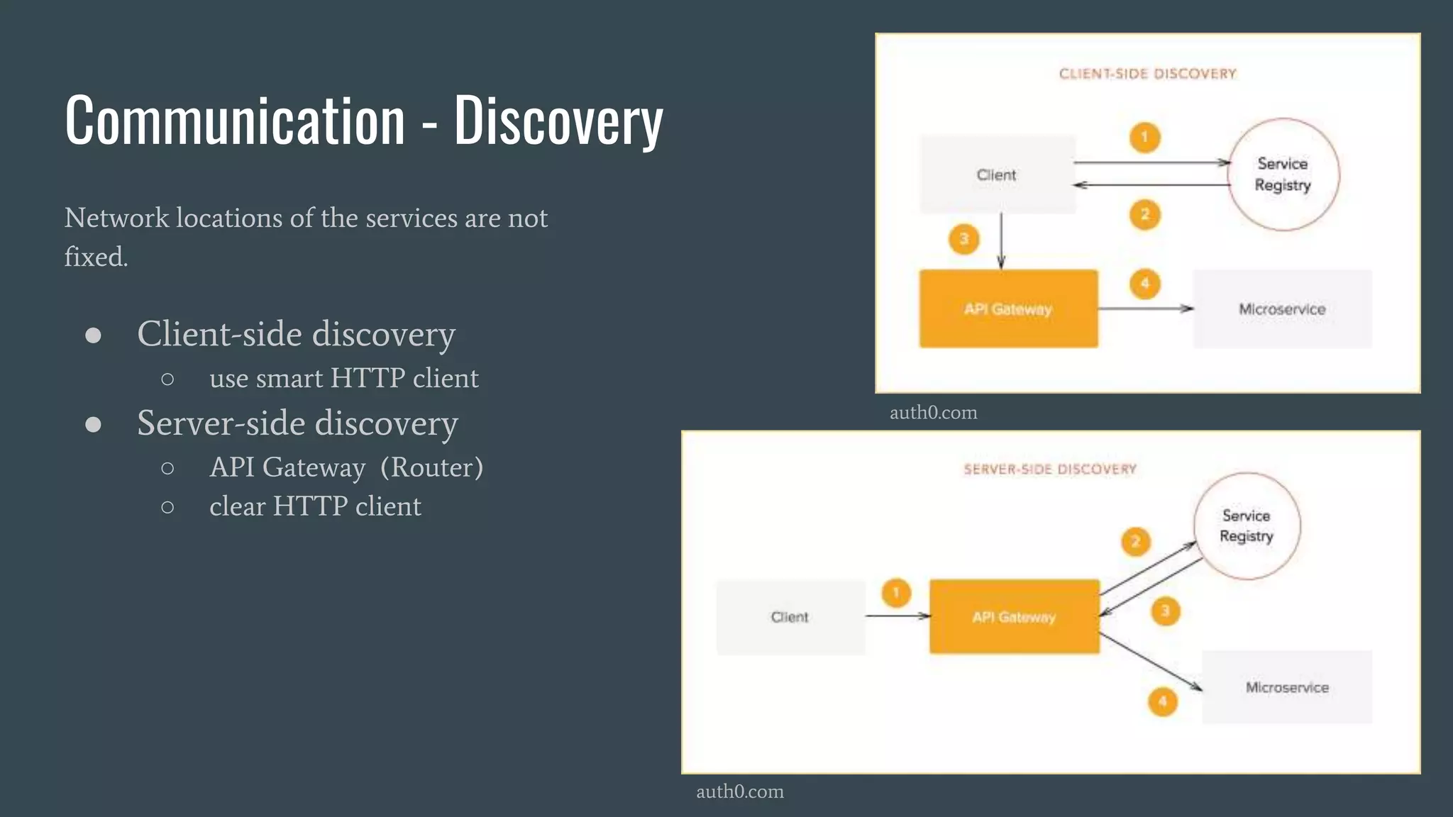 Communication - Discovery
Network locations of the services are not
fixed.
● Client-side discovery
○ use smart HTTP client
● Server-side discovery
○ API Gateway (Router)
○ clear HTTP client
auth0.com
auth0.com
 