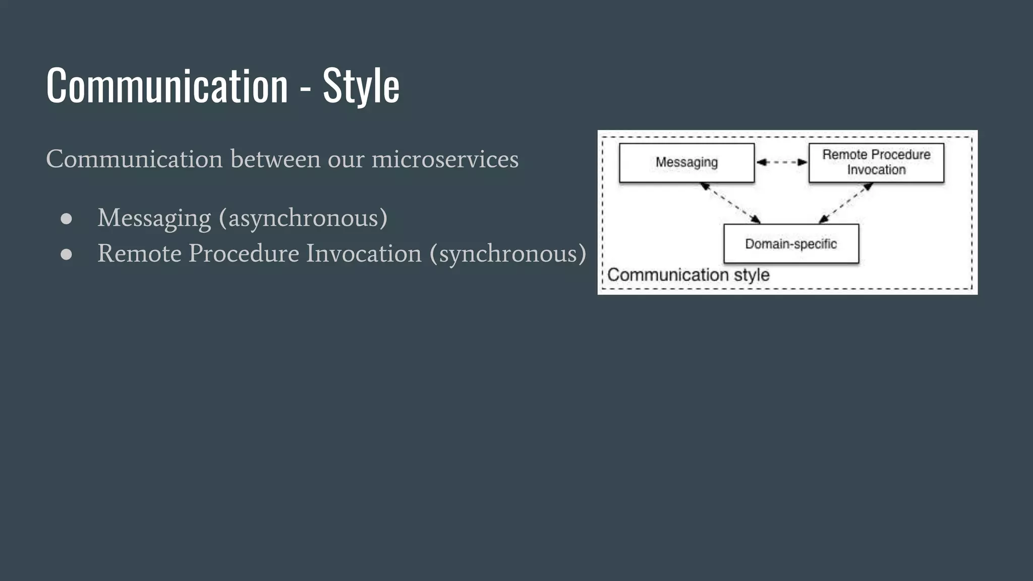 Communication - Style
Communication between our microservices
● Messaging (asynchronous)
● Remote Procedure Invocation (synchronous)
 