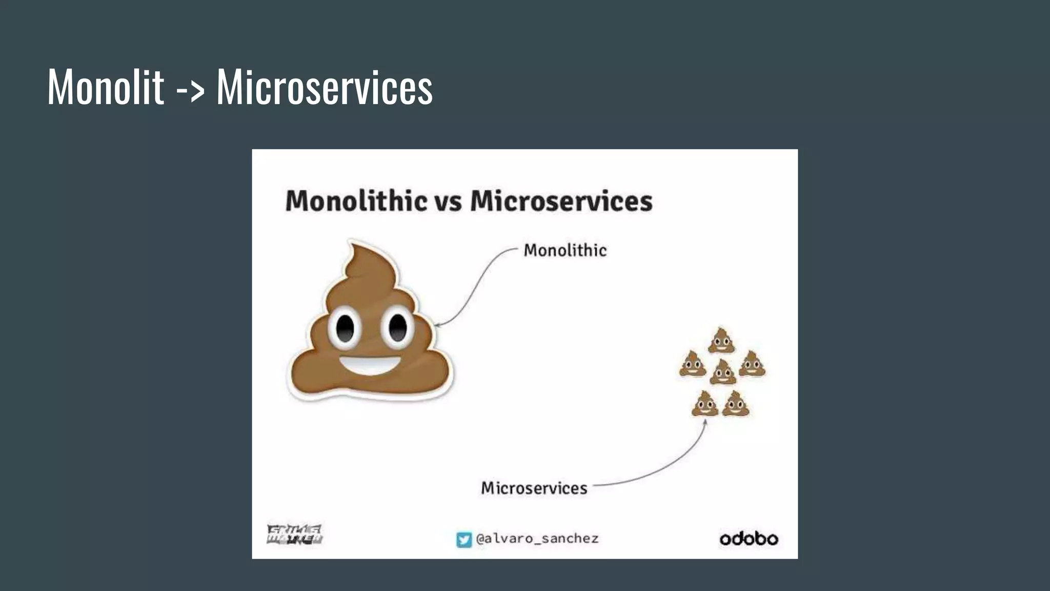 Monolit -> Microservices
 
