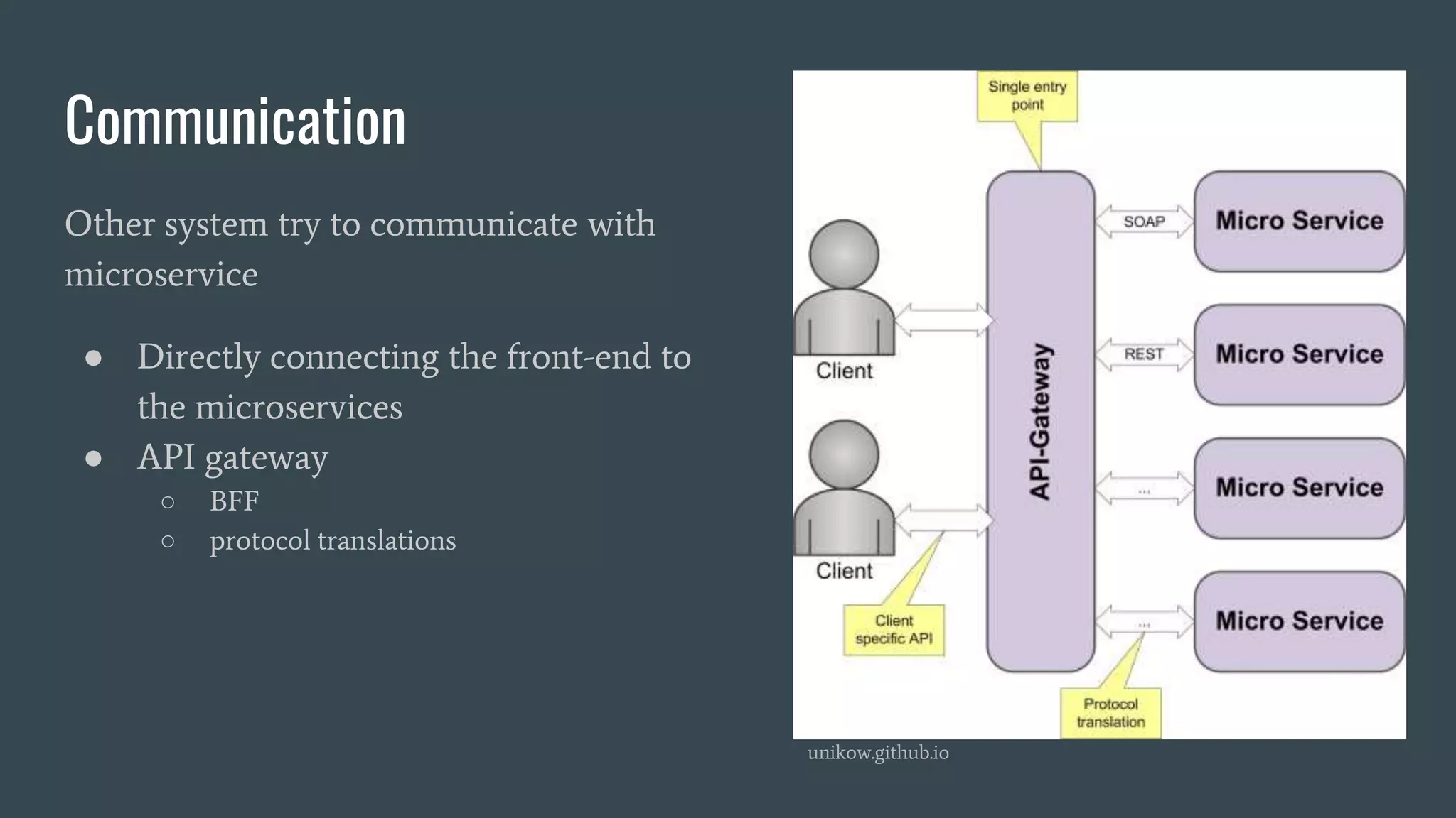 Communication
Other system try to communicate with
microservice
● Directly connecting the front-end to
the microservices
● API gateway
○ BFF
○ protocol translations
unikow.github.io
 