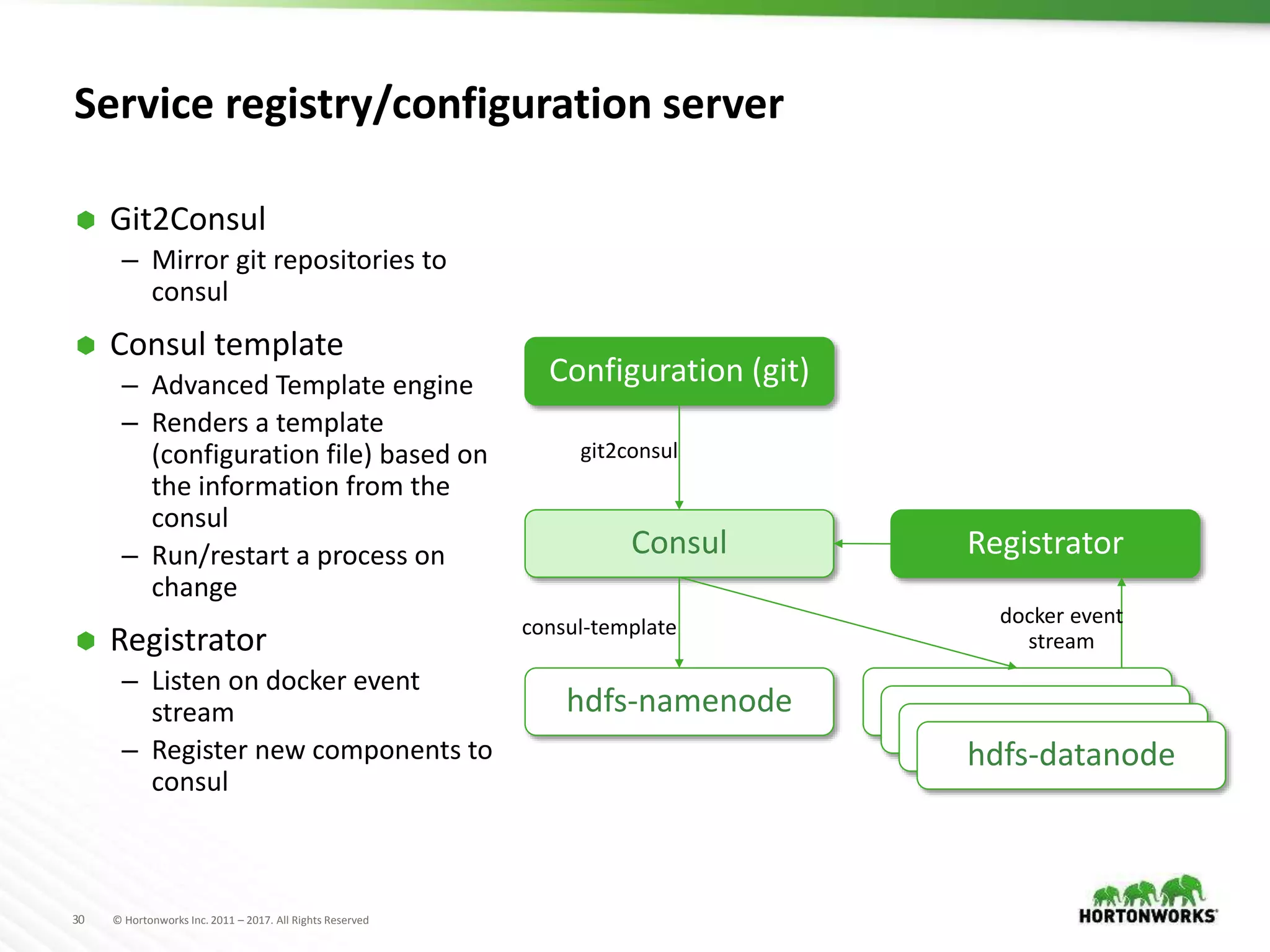 30 © Hortonworks Inc. 2011 – 2017. All Rights Reserved
Service registry/configuration server
 Git2Consul
– Mirror git repositories to
consul
 Consul template
– Advanced Template engine
– Renders a template
(configuration file) based on
the information from the
consul
– Run/restart a process on
change
 Registrator
– Listen on docker event
stream
– Register new components to
consul
hdfs-namenode
Consul
Configuration (git)
datanode
datanode
datanode
hdfs-datanode
consul-template
git2consul
Registrator
docker event
stream
 