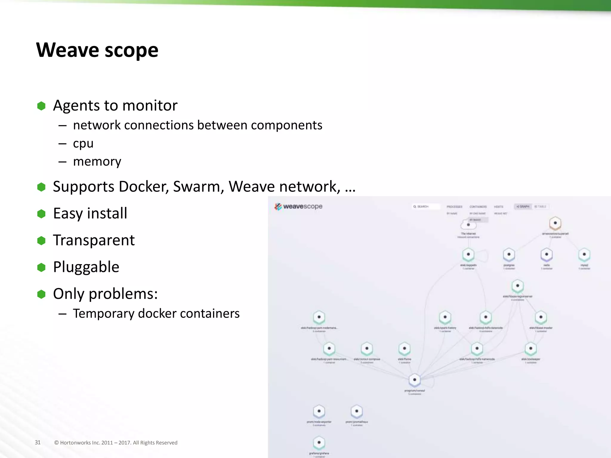31 © Hortonworks Inc. 2011 – 2017. All Rights Reserved
Weave scope
 Agents to monitor
– network connections between components
– cpu
– memory
 Supports Docker, Swarm, Weave network, …
 Easy install
 Transparent
 Pluggable
 Only problems:
– Temporary docker containers
 