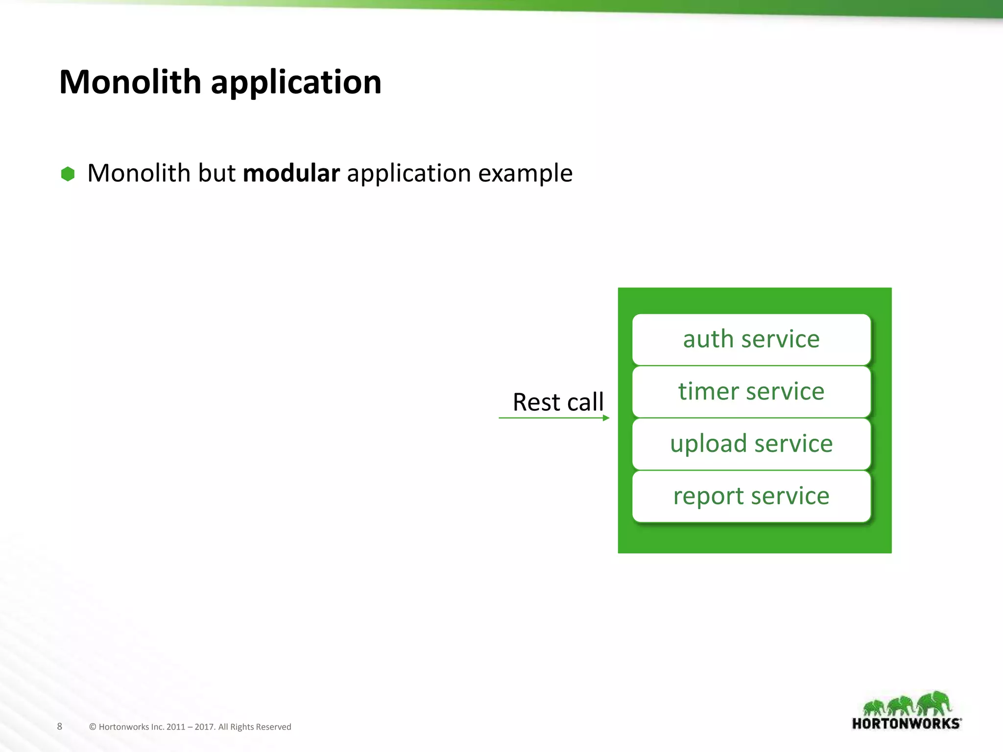8 © Hortonworks Inc. 2011 – 2017. All Rights Reserved
Monolith application
 Monolith but modular application example
auth service
timer service
upload service
report service
Rest call
 