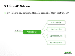 11 © Hortonworks Inc. 2011 – 2017. All Rights Reserved
Solution: API Gateway
 First problem: how can we find the right backend port form the frontend?
auth service
timer service
upload service
report service
API gateway
Rest call
 