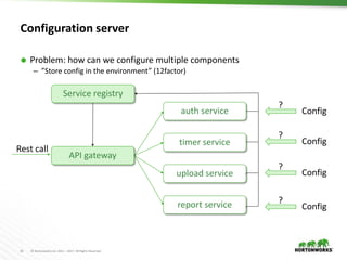 16 © Hortonworks Inc. 2011 – 2017. All Rights Reserved
Configuration server
 Problem: how can we configure multiple components
– ”Store config in the environment” (12factor)
auth service
timer service
upload service
report service
Rest call
Service registry
API gateway
Config
?
Config
?
Config
?
Config
?
 