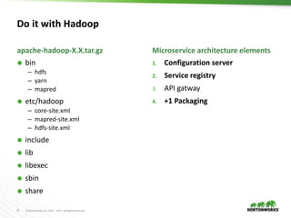 23 © Hortonworks Inc. 2011 – 2017. All Rights Reserved
 bin
– hdfs
– yarn
– mapred
 etc/hadoop
– core-site.xml
– mapred-site.xml
– hdfs-site.xml
 include
 lib
 libexec
 sbin
 share
apache-hadoop-X.X.tar.gz
1. Configuration server
2. Service registry
3. API gatway
4. +1 Packaging
Microservice architecture elements
Do it with Hadoop
 