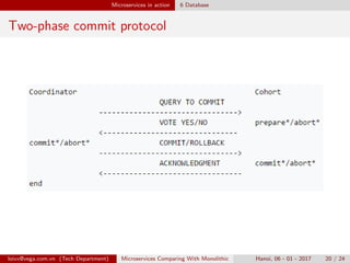 Microservices in action 6 Database
Two-phase commit protocol
loivx@vega.com.vn (Tech Department) Microservices Comparing With Monolithic Hanoi, 06 - 01 - 2017 20 / 24
 