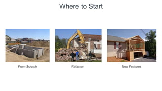Where to Start
From Scratch Refactor New Features
 