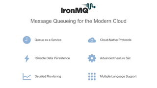 Message Queueing for the Modern Cloud
Queue as a Service Cloud-Native Protocols
Reliable Data Persistence Advanced Feature Set
Detailed Monitoring Multiple Language Support
 
