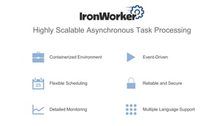 Highly Scalable Asynchronous Task Processing
Containerized Environment Event-Driven
Flexible Scheduling Reliable and Secure
Detailed Monitoring Multiple Language Support
 
