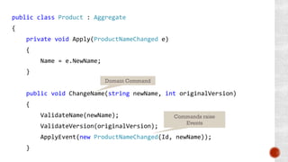 public class Product : Aggregate
{
private void Apply(ProductNameChanged e)
{
Name = e.NewName;
}
public void ChangeName(string newName, int originalVersion)
{
ValidateName(newName);
ValidateVersion(originalVersion);
ApplyEvent(new ProductNameChanged(Id, newName));
}
Domain Command
Commands raise
Events
 