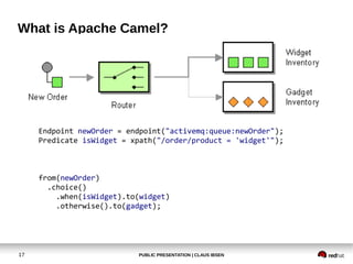 PUBLIC PRESENTATION | CLAUS IBSEN17
What is Apache Camel?
Endpoint newOrder = endpoint("activemq:queue:newOrder");
Predicate isWidget = xpath("/order/product = 'widget'");
from(newOrder)
.choice()
.when(isWidget).to(widget)
.otherwise().to(gadget);
 