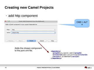 PUBLIC PRESENTATION | CLAUS IBSEN43
Creating new Camel Projects
● add http component
Adds the chosen component
to the pom.xml file.
CMD + ALT
4
 