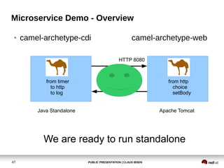 PUBLIC PRESENTATION | CLAUS IBSEN47
Microservice Demo - Overview
● camel-archetype-cdi camel-archetype-web
Java Standalone Apache Tomcat
HTTP 8080
from timer
to http
to log
from http
choice
setBody
We are ready to run standalone
 