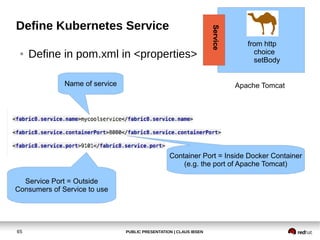 PUBLIC PRESENTATION | CLAUS IBSEN65
Define Kubernetes Service
● Define in pom.xml in <properties>
Apache Tomcat
from http
choice
setBody
Service
Container Port = Inside Docker Container
(e.g. the port of Apache Tomcat)
Service Port = Outside
Consumers of Service to use
Name of service
 