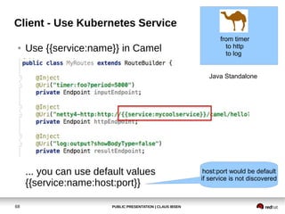 PUBLIC PRESENTATION | CLAUS IBSEN68
Client - Use Kubernetes Service
● Use {{service:name}} in Camel
... you can use default values
{{service:name:host:port}}
Java Standalone
from timer
to http
to log
host:port would be default
if service is not discovered
 