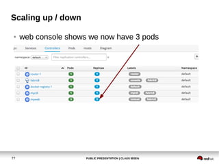 PUBLIC PRESENTATION | CLAUS IBSEN77
Scaling up / down
● web console shows we now have 3 pods
 