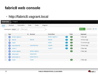 PUBLIC PRESENTATION | CLAUS IBSEN72
fabric8 web console
● http://fabric8.vagrant.local
● Easy by configuring the replicati...