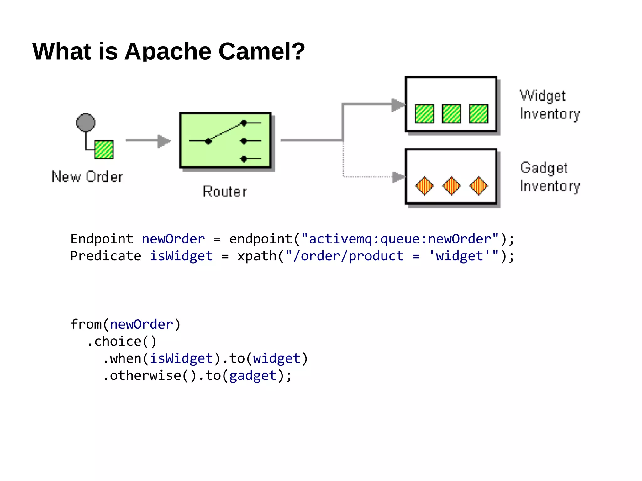 What is Apache Camel?
Endpoint newOrder = endpoint("activemq:queue:newOrder");
Predicate isWidget = xpath("/order/product = 'widget'");
from(newOrder)
.choice()
.when(isWidget).to(widget)
.otherwise().to(gadget);
 